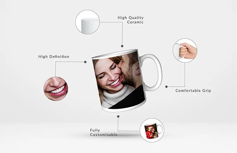 Close up of mug with picture collage of photos of a young couple