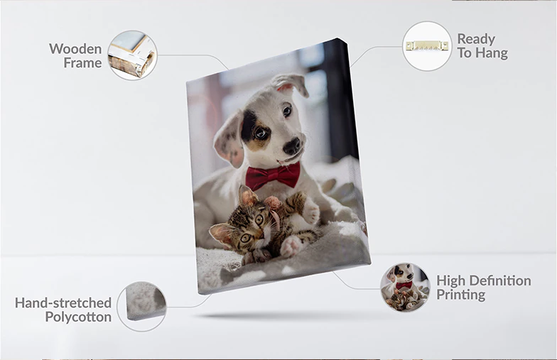 Personalised Canvas Prints