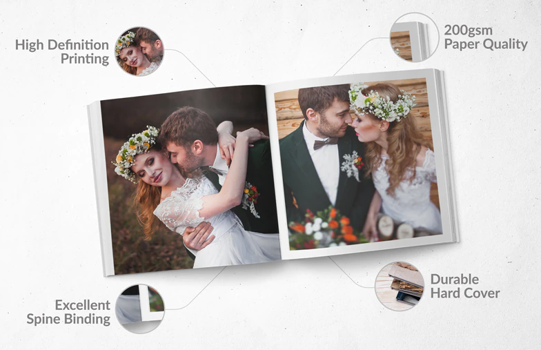 Personalised Photo Books