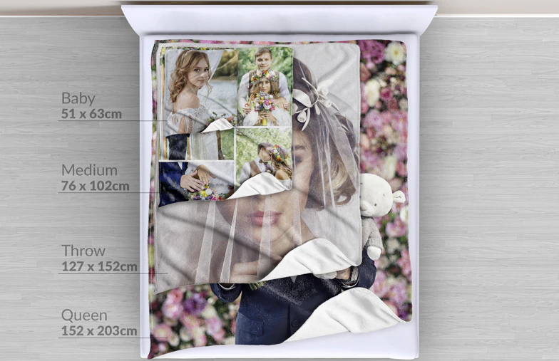 Personalised Photo Blankets