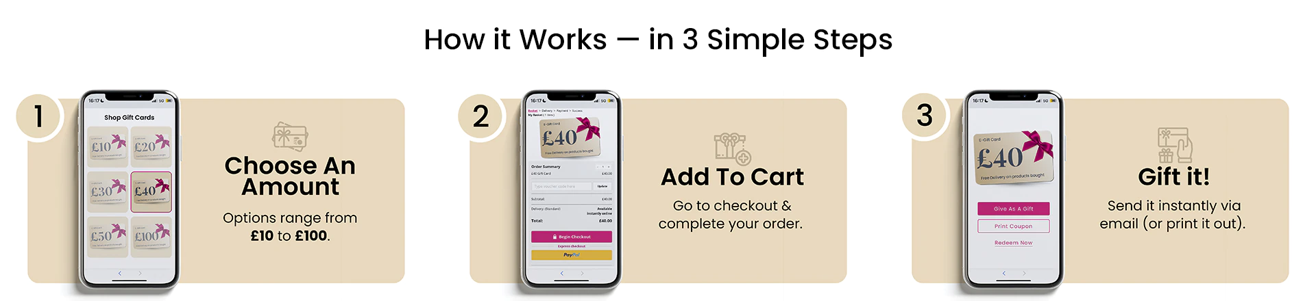 How it Works - in 3 Simple Steps